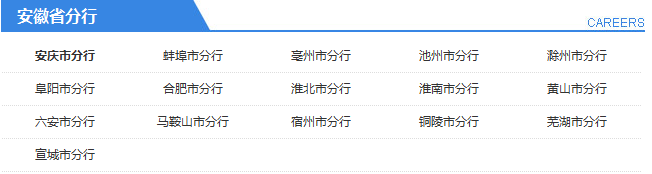 2015年中國郵政儲蓄銀行安徽銀行職位表