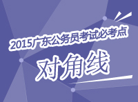 2015年廣東公務員考試必考點解析-對角線