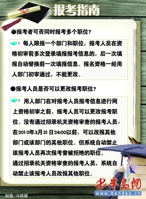 青島公考6830人已報名 市南工商兩崗位234人搶