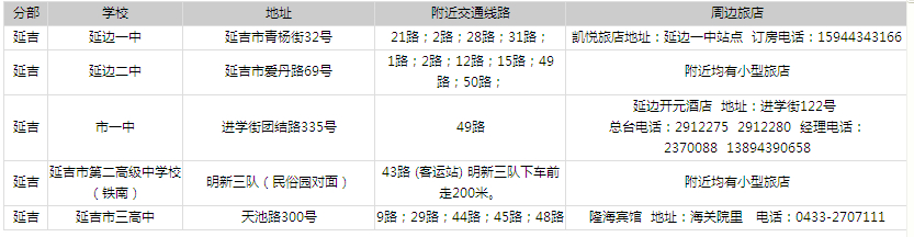 2014年吉林省公務(wù)員考試考點分布—延吉考點，延吉考點乘車路線及周邊酒店