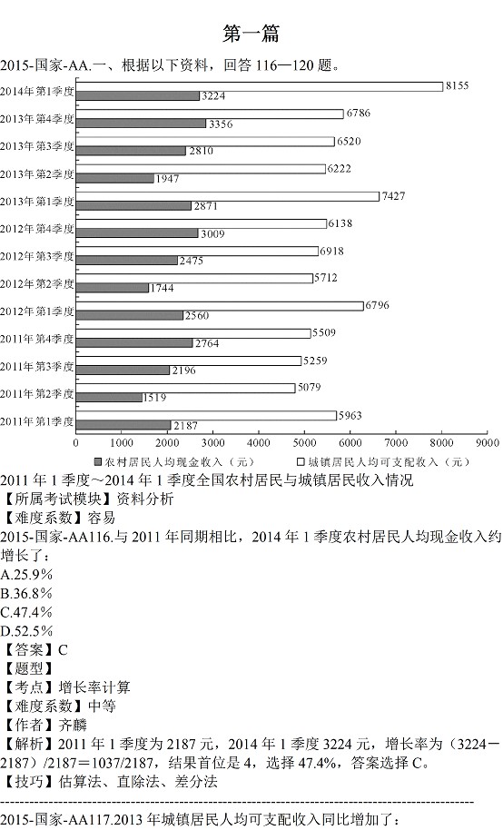 2015年國(guó)家公務(wù)員考試真題及答案解析言語(yǔ)理解與表達(dá)省部級(jí)