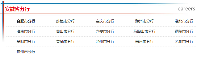 2016年中國(guó)郵政儲(chǔ)蓄銀行校園招聘安徽省分行招聘職位