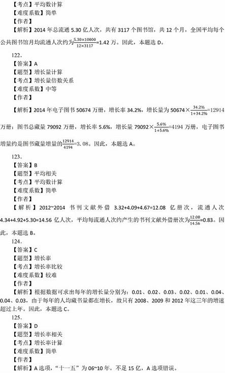 2016年國家公務員考試試題答案解析：行測資料分析（省部級）