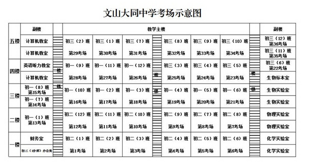 2016云南省考考場(chǎng)安排