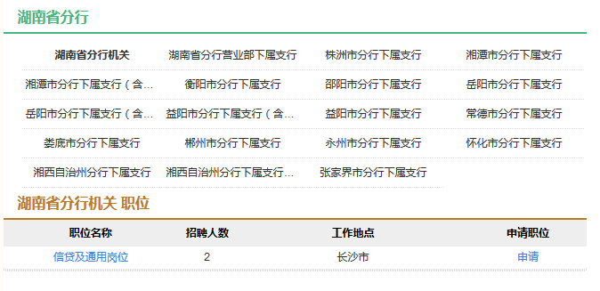 2017年中國農(nóng)業(yè)發(fā)展銀行湖南省分行校園招聘報(bào)名入口