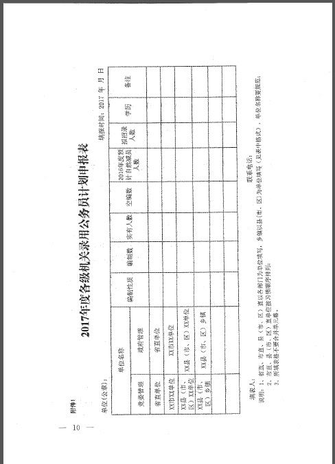 2017年河北省公務(wù)員四級(jí)聯(lián)考招錄計(jì)劃通知