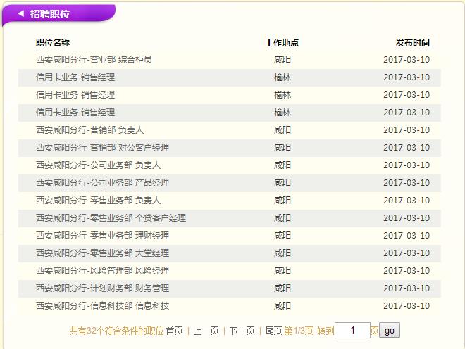 2017年中國光大銀行西安分行春季社會招聘公告