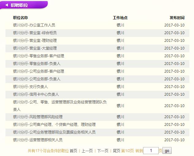 2017年中國光大銀行銀川分行春季社會(huì)招聘公告