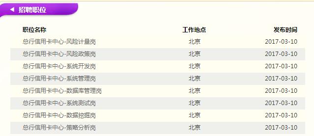 2017年中國(guó)光大銀行總行信用卡中心春季社會(huì)招聘公告