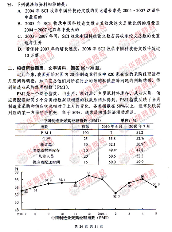 2010年下半年遼寧公務員考試行測真題